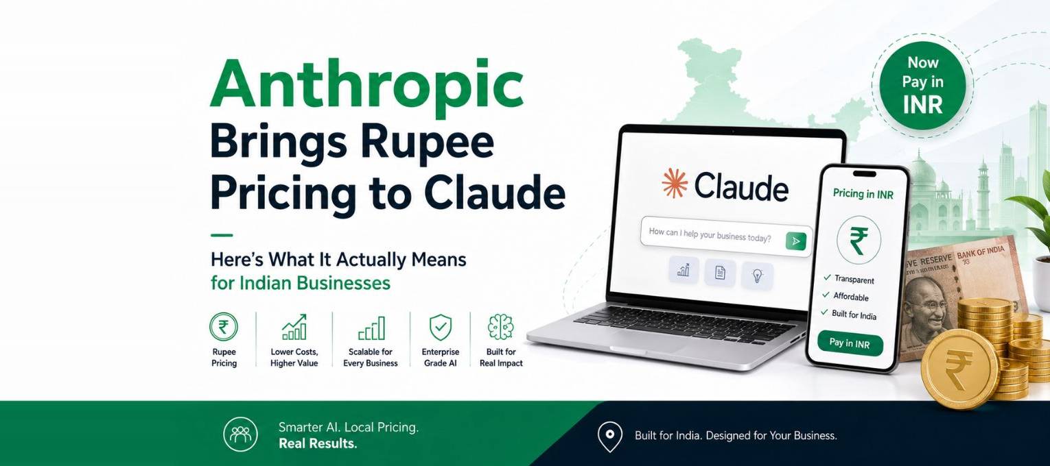 Anthropic Brings Rupee Pricing to Claude — Here's What It Actually Means for Indian Businesses