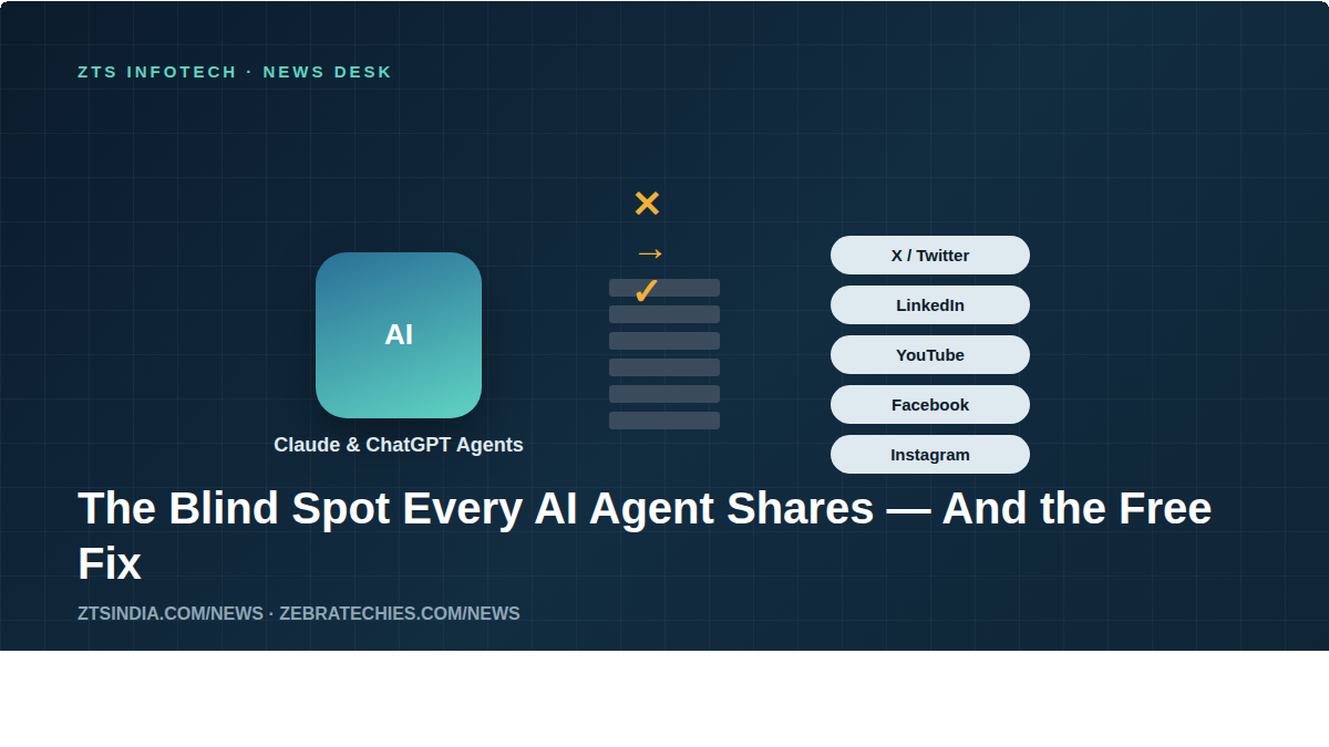 AI Agents' Social Media Blind Spot: The Free Fix