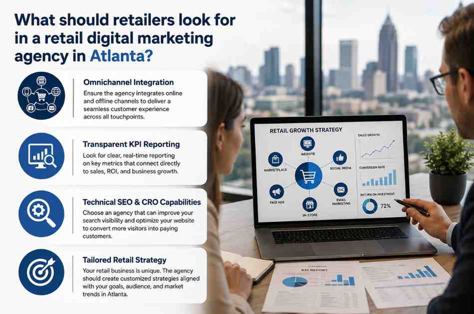 Atlanta retail marketing agency.