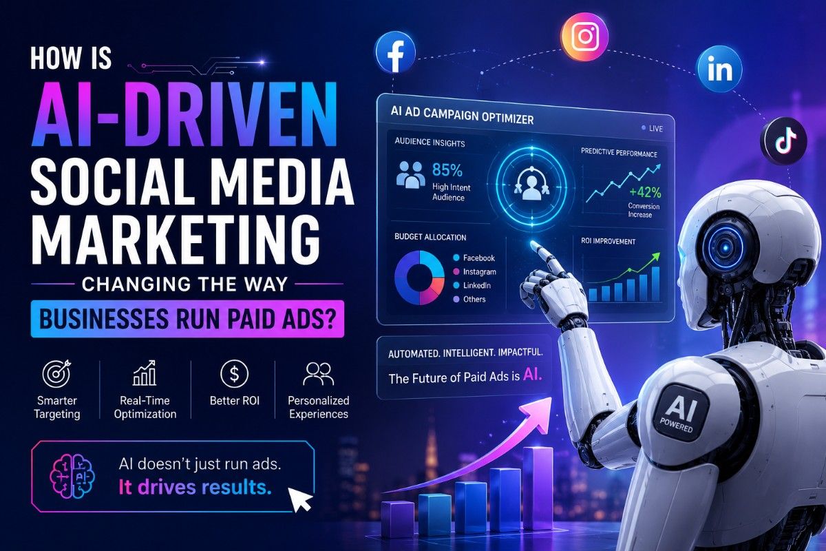 Smart AI Ad Campaigns